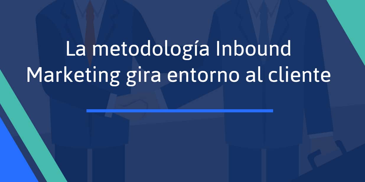 metodologia Inbound Marketing