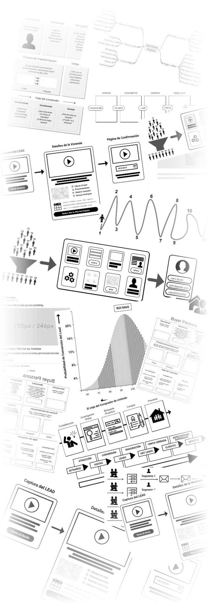 marketing-digital-inmobiliario-diagrams